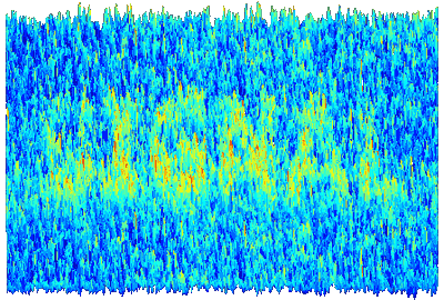 Low Signal to Noise Ratio