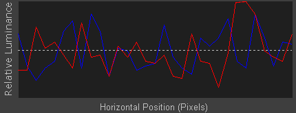 Noise Reduction Graph 1